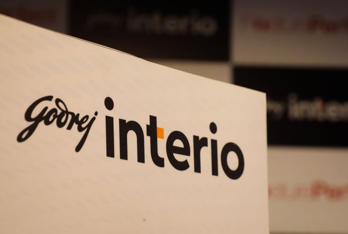 godrej-interio-personalization-growth