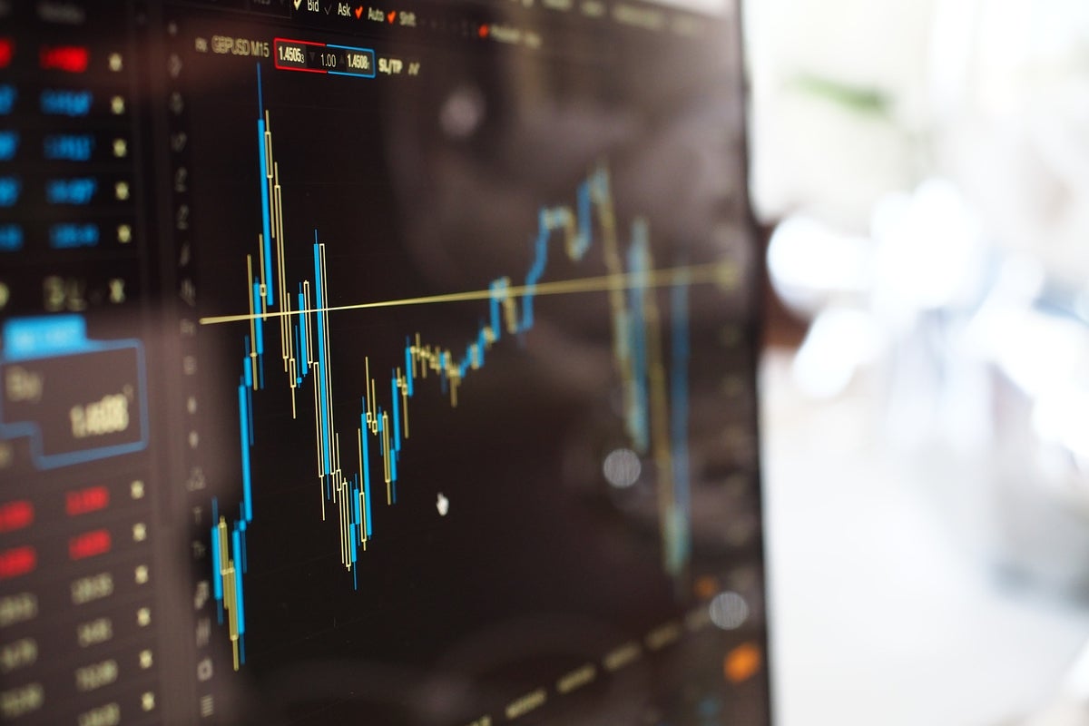 unity-software-options-trading