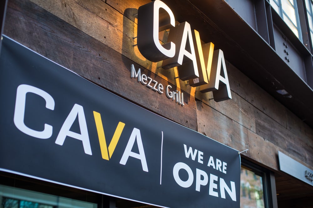 cava-group-fy25-guidance