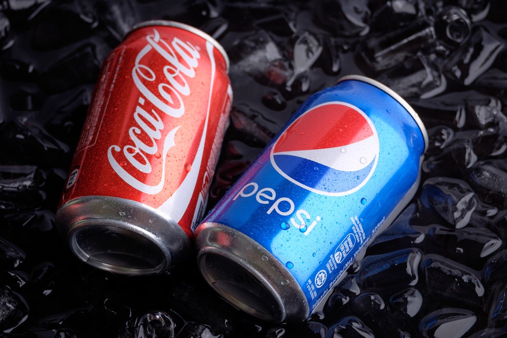coca-cola-market-share-2025-outlook