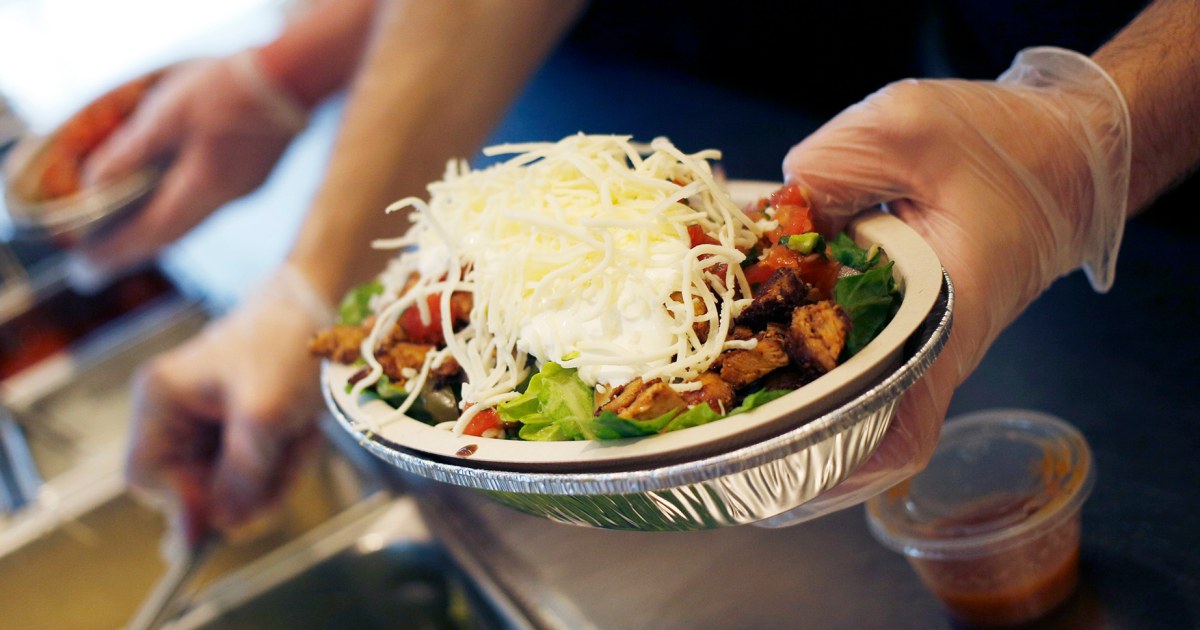 chipotle-mexico-expansion-trade-war