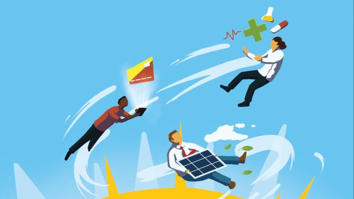 fastest-growing-companies-america