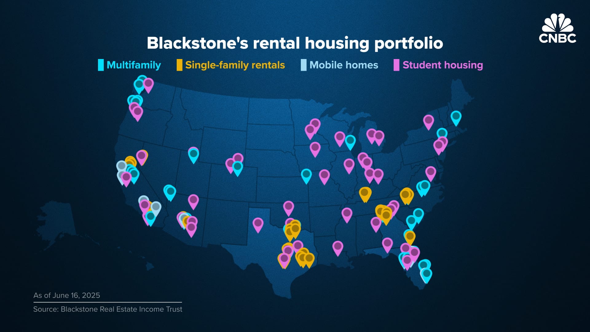 blackstone-rental-homes-investment