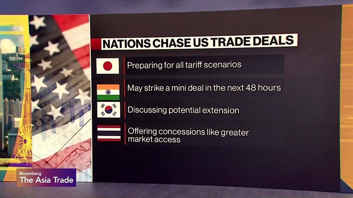 us-trading-partners-deals